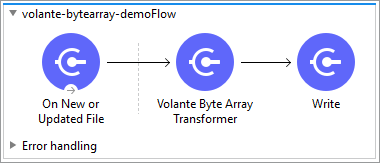 Volante ByteArray Flow